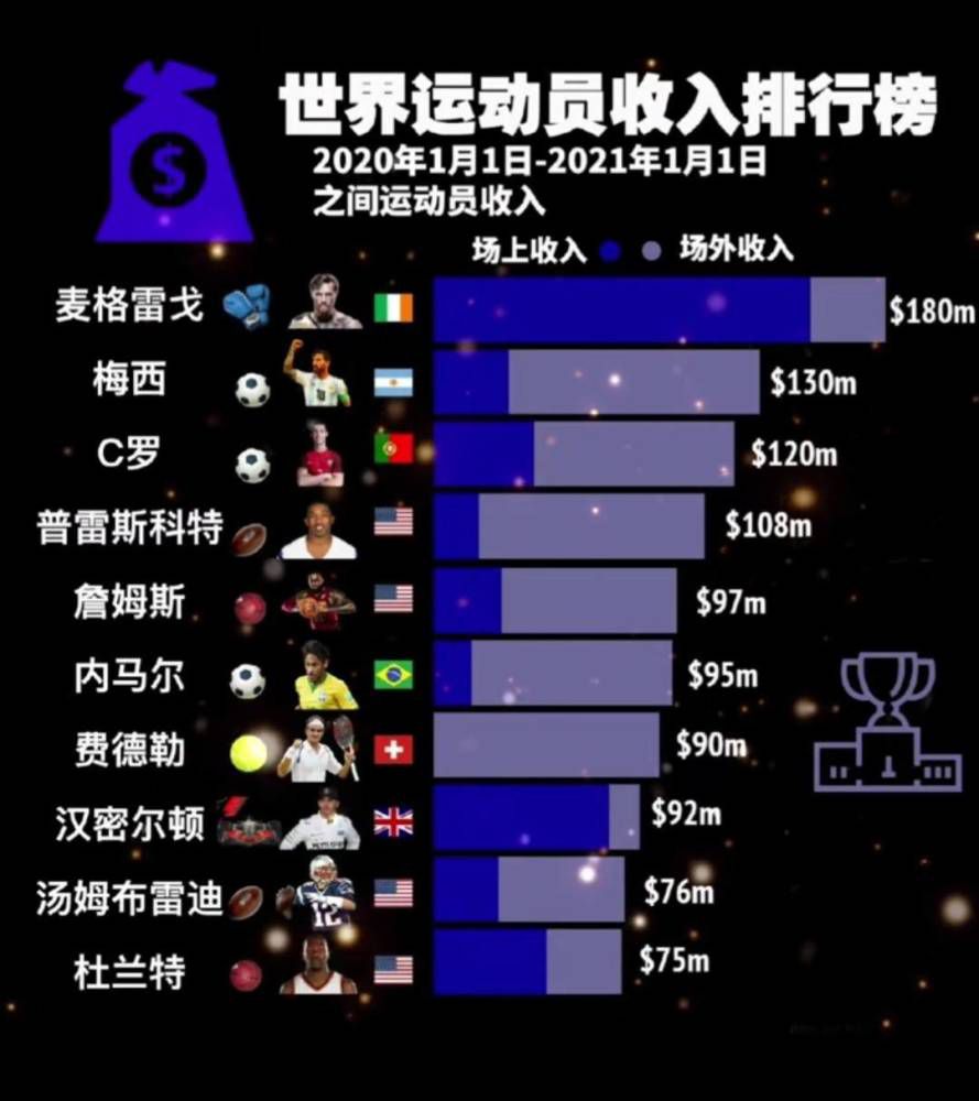 德拉季奇IG长文正式宣布退役：我已经实现了我最大的梦想戈兰-德拉季奇在Instagram上发布长文，正式宣布退役。